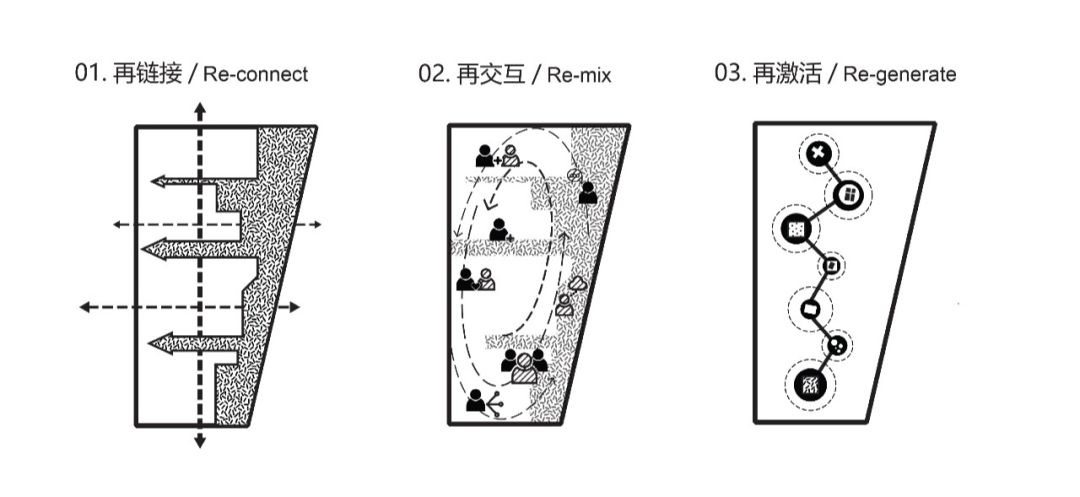 閥門設計難嗎