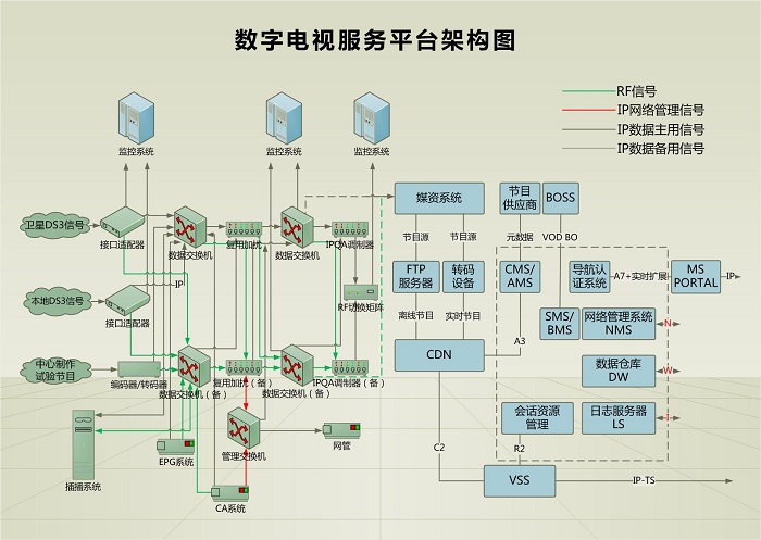 電器儀表是什么工作,電器儀表的工作與科學解析評估,數(shù)據(jù)說明解析_kit77.60.92