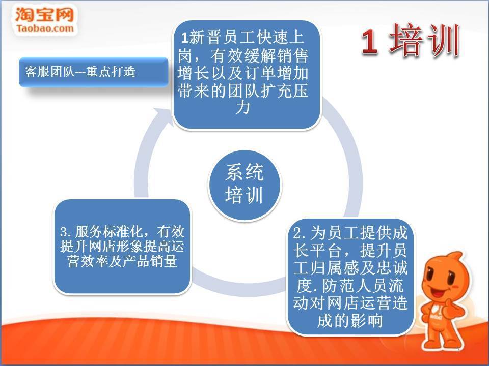 紐扣企業(yè),紐扣企業(yè)，創(chuàng)造力推廣策略的探索與實踐,適用性執(zhí)行設計_版臿24.31.26