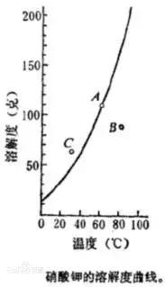 什么是化學(xué)加工,化學(xué)加工與高速響應(yīng)方案規(guī)劃，探索與解析神版42、43與40的奧秘,高速響應(yīng)計(jì)劃實(shí)施_鶴版80.83.44