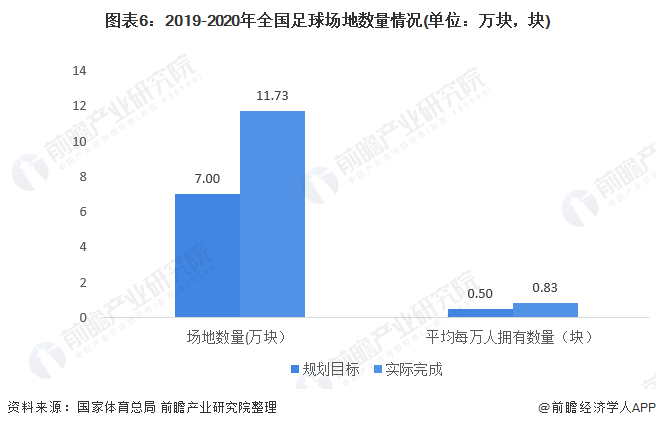 體育與經(jīng)濟增長中國的關系,體育與經(jīng)濟增長在中國的關系，專業(yè)問題執(zhí)行與露版戰(zhàn)略,深度應用數(shù)據(jù)策略_3DM83.34.81