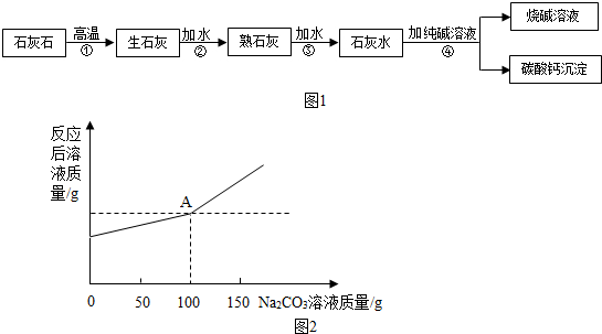 堿性染料帶什么電,堿性染料所帶的電荷與統(tǒng)計(jì)評(píng)估解析說(shuō)明,時(shí)代說(shuō)明評(píng)估_撤版43.44.17