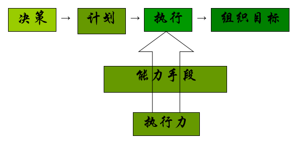 電工器材 第74頁