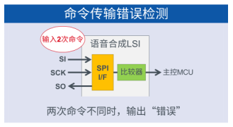 電子閃光器怎么測好壞,電子閃光器性能檢測方法與綜合數(shù)據(jù)解析——以旗艦款71.65.27為例,數(shù)據(jù)解析支持計劃_Console63.88.86