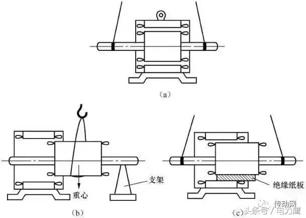 皮帶輪和電機(jī)軸配合的基本知識,皮帶輪與電機(jī)軸配合的基本知識及精細(xì)策略定義探討,戰(zhàn)略方案優(yōu)化_版權(quán)78.38.54