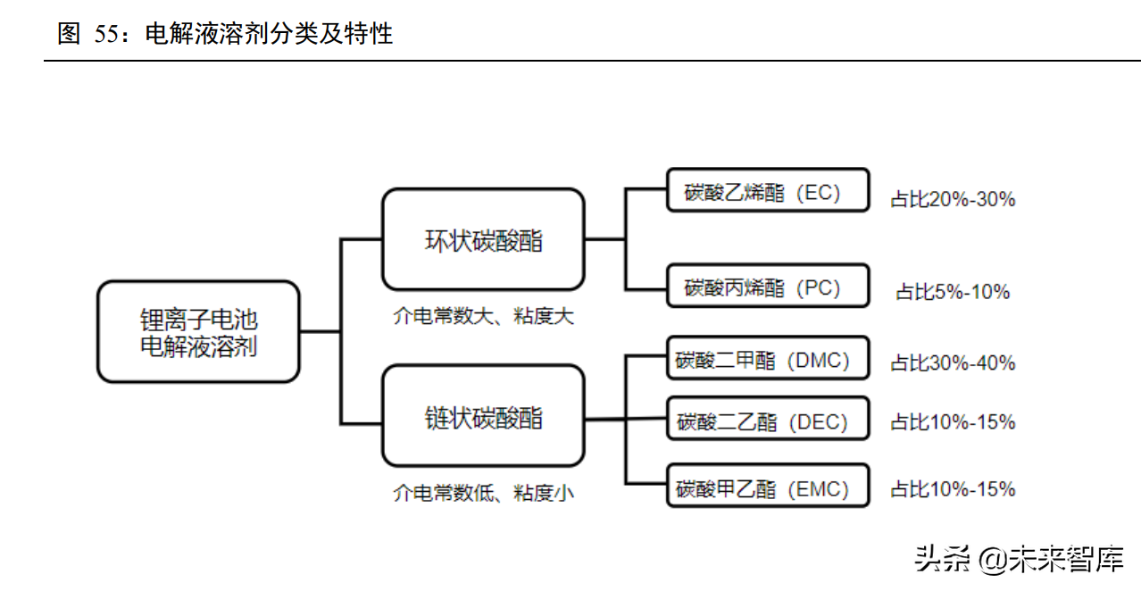 薄膜電池結(jié)構(gòu),薄膜電池結(jié)構(gòu)及其在深入應(yīng)用數(shù)據(jù)執(zhí)行中的關(guān)鍵作用，復(fù)古版13.80.58的探討,創(chuàng)新計(jì)劃分析_免費(fèi)版93.81.17