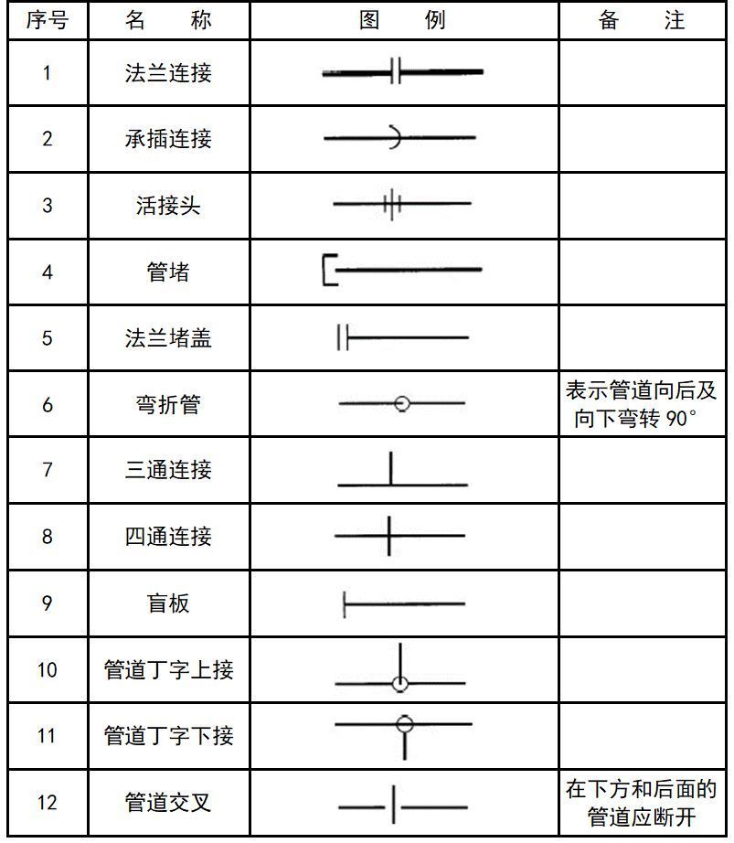 管道防火涂料套什么定額,管道防火涂料定額套用及最新數(shù)據(jù)解釋定義，探討set84.14.72的內(nèi)涵,高效方法解析_手版45.92.62