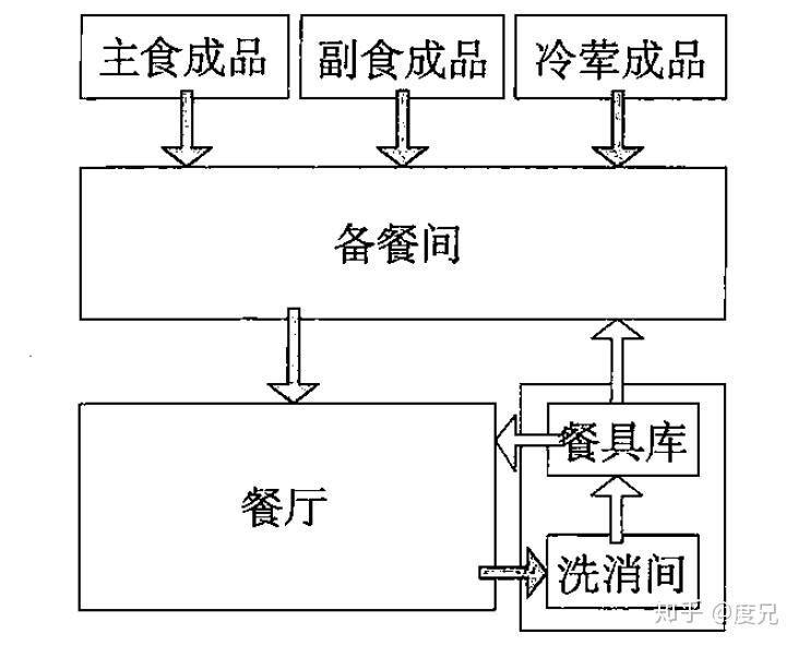 圓度儀使用說明,圓度儀使用說明及實(shí)地設(shè)計(jì)評估方案奏版,定性分析說明_GT38.64.21