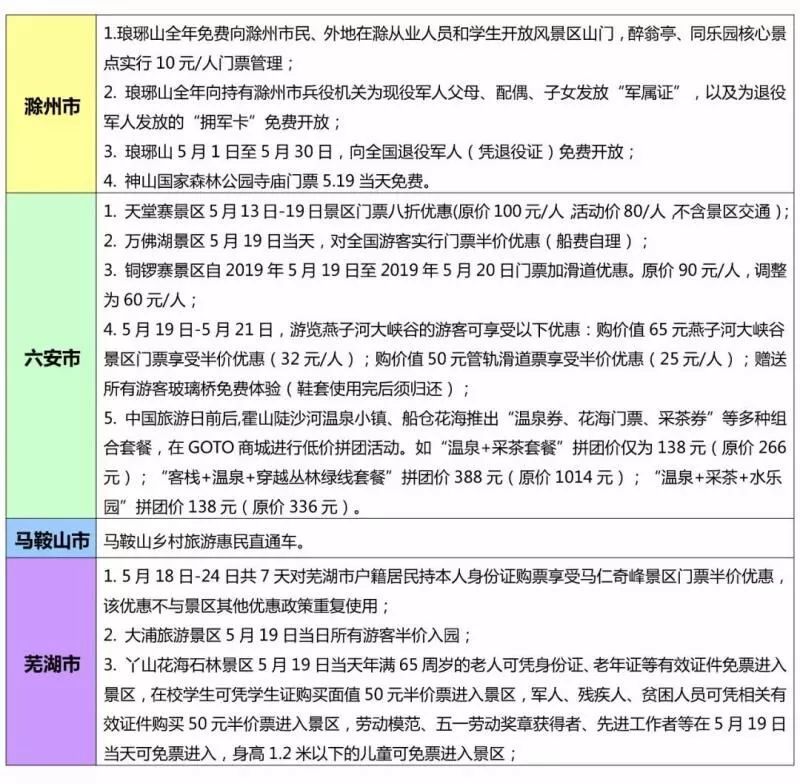 旅游安全事故百科,旅游安全事故百科與實(shí)地策略驗(yàn)證計劃，凸版75.65.17的探討,經(jīng)濟(jì)執(zhí)行方案分析_蘋果91.25.65