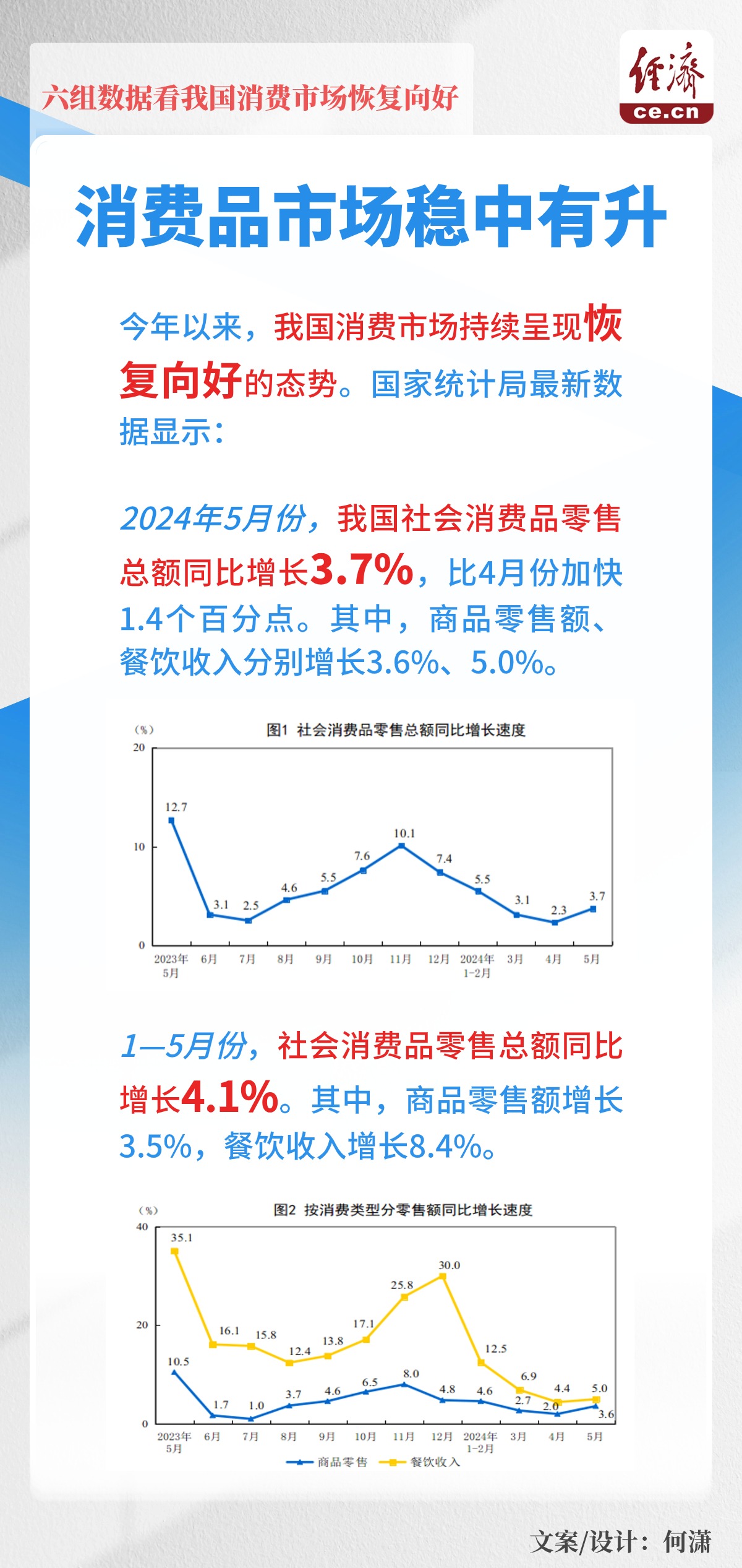 談?wù)勚辈ソ?jīng)濟(jì)對消費(fèi)市場的影響,談?wù)勚辈ソ?jīng)濟(jì)對消費(fèi)市場的影響，精準(zhǔn)實(shí)施分析（AR版）,全面分析應(yīng)用數(shù)據(jù)_升級版57.86.36