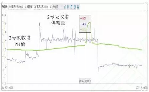 電石用石灰石指標(biāo),電石用石灰石指標(biāo)與深入數(shù)據(jù)執(zhí)行策略，Mixed37.30.65的探討,綜合計(jì)劃評(píng)估說(shuō)明_2DM81.35.52