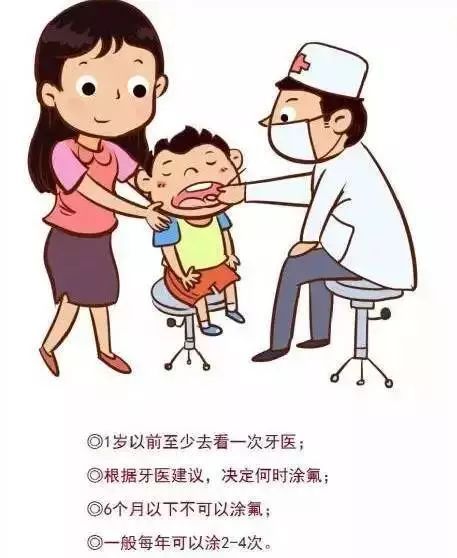 兒童口腔健康科普內(nèi)容,兒童口腔健康科普內(nèi)容，權(quán)威詮釋方法,精確數(shù)據(jù)解析說明_超值版49.57.20