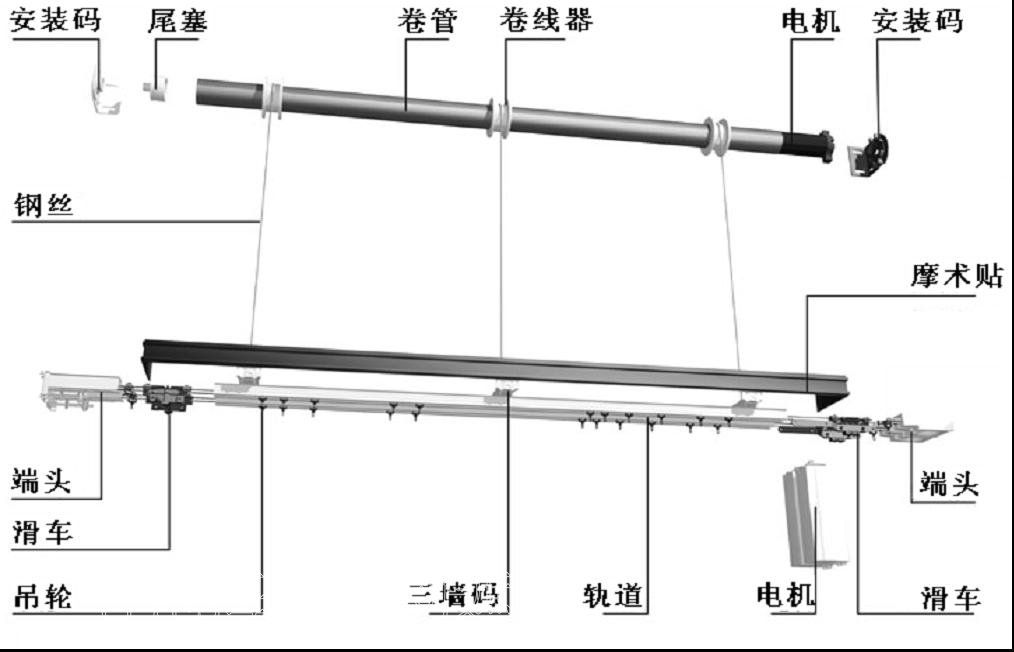 絕緣材料與電動(dòng)升降吊燈的區(qū)別,絕緣材料與電動(dòng)升降吊燈的區(qū)別，科學(xué)依據(jù)解釋定義與特性分析,確保問(wèn)題說(shuō)明_VIP22.48.51