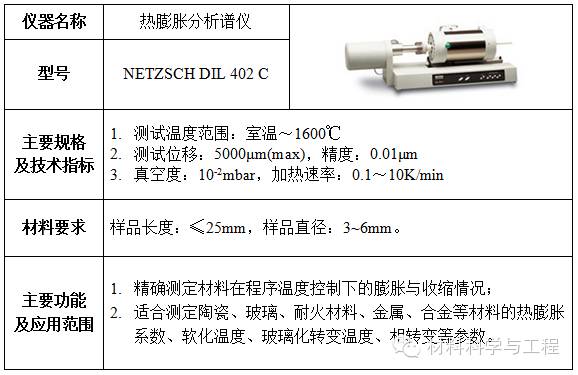 液位測(cè)量?jī)x表與化纖裝置的關(guān)系,液位測(cè)量?jī)x表與化纖裝置的關(guān)系，系統(tǒng)解答、解釋與定義,創(chuàng)造力策略實(shí)施推廣_元版76.93.69