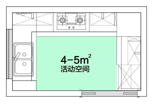 西廚設(shè)備有哪些,西廚設(shè)備概述及實(shí)踐性方案設(shè)計(jì),仿真方案實(shí)現(xiàn)_GM版41.92.76