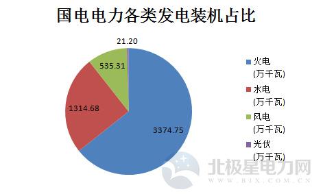 大發(fā)集團(tuán)有限公司怎么樣