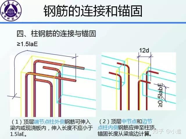 橋架角鐵應(yīng)用規(guī)范