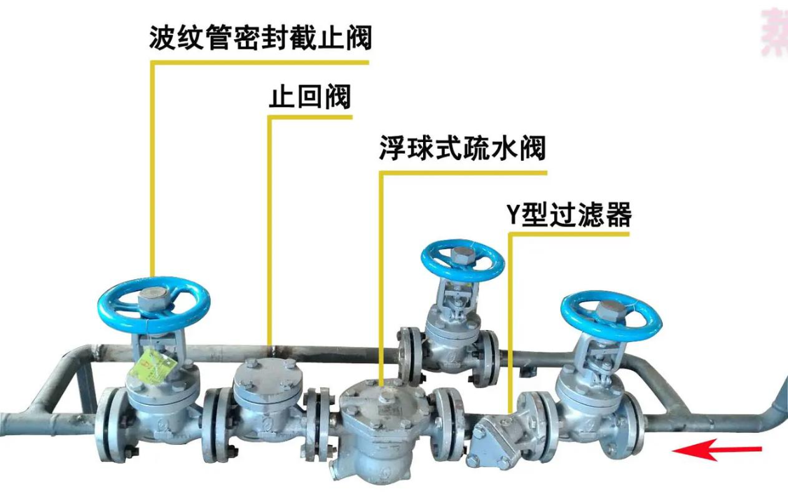 汽車pvc閥門工作原理,汽車PVC閥門工作原理及全面應用分析數(shù)據(jù),實踐策略實施解析_版齒46.72.20