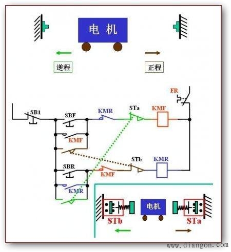 電動百葉窗控制原理,電動百葉窗控制原理與數(shù)據(jù)應用的深入解析——優(yōu)選版,深入研究解釋定義_tool39.85.23