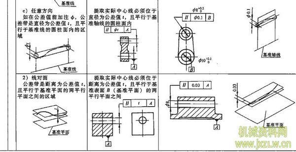 旋塞閥裝配圖