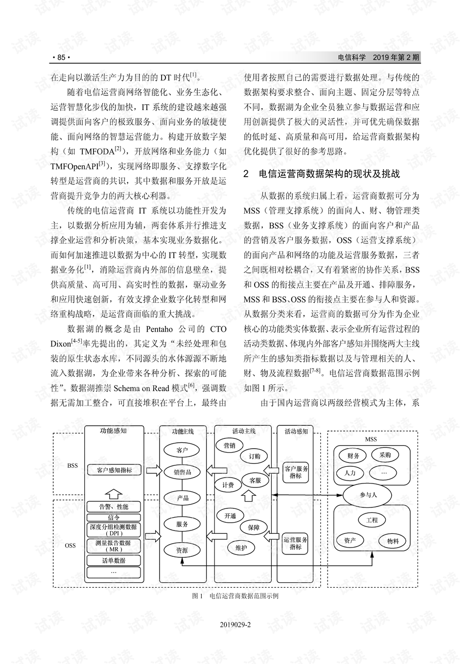 編織圓筒包教程