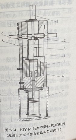 液壓橋架打孔器