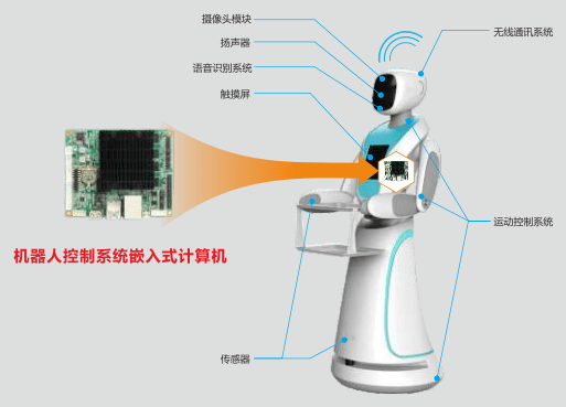 軍事對(duì)科技的影響