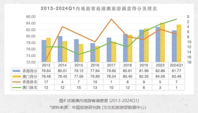 2025今晚澳門開特馬香港資料