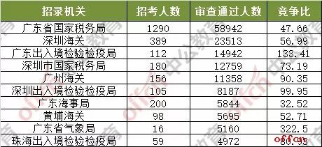 澳門碼今晚開的什么號(hào)碼