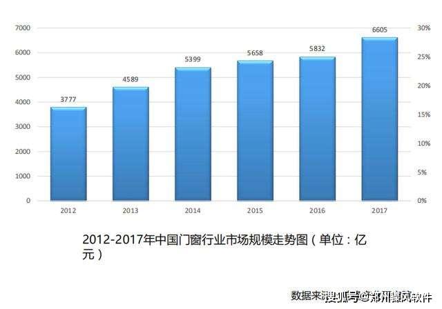 2025年今晚噢門開獎結(jié)果