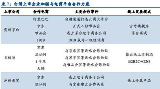 新澳體正版免費資料