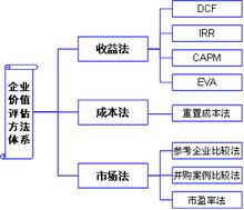 澳港資訊公司工作怎么樣