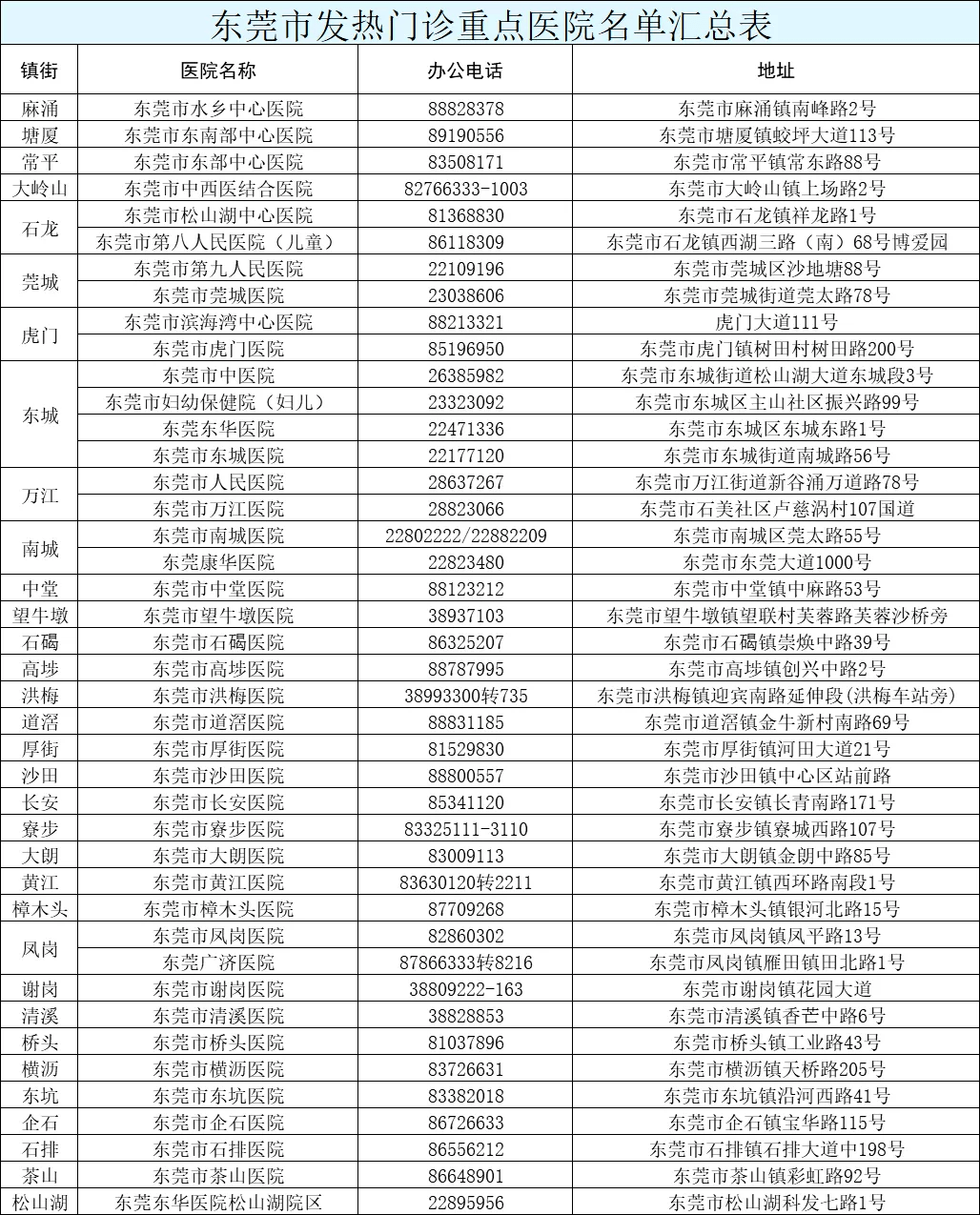 2025新澳門今晚開獎(jiǎng)結(jié)果 開獎(jiǎng)歷史記錄,探索未來，新澳門開獎(jiǎng)數(shù)據(jù)的深度分析與全面數(shù)據(jù)應(yīng)用實(shí)施,迅速響應(yīng)問題解決_冒險(xiǎn)版11.17.47