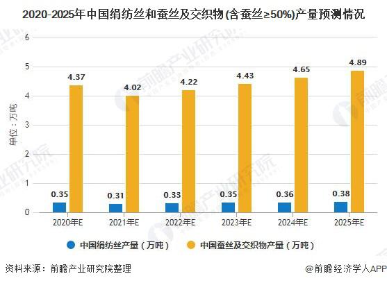 2025澳彩開獎(jiǎng)結(jié)果