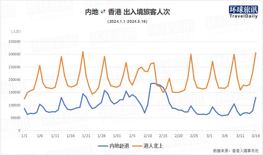 今晚澳門開(kāi)什么號(hào)碼啊