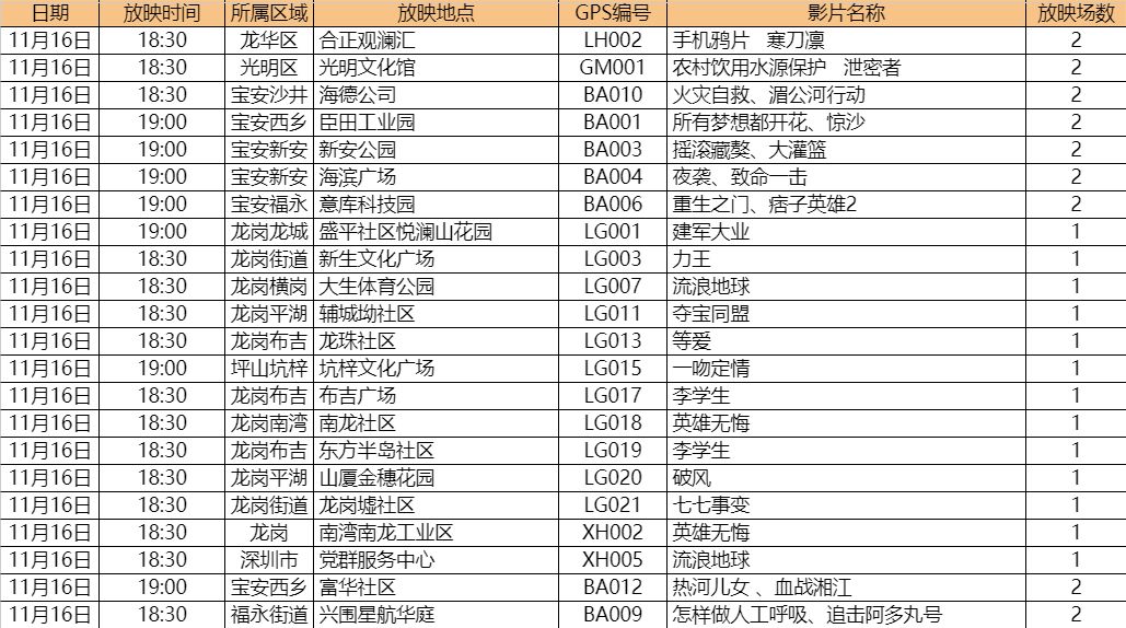 2025年澳門特馬今晚開碼048期217號(hào)