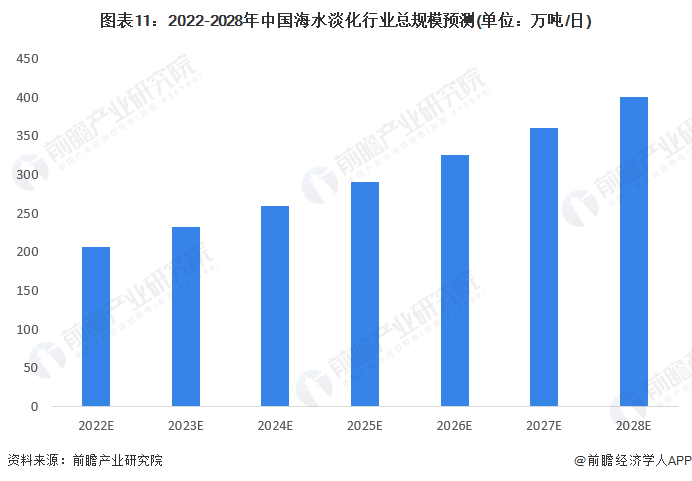 2025年澳門(mén)內(nèi)部精準(zhǔn)資料