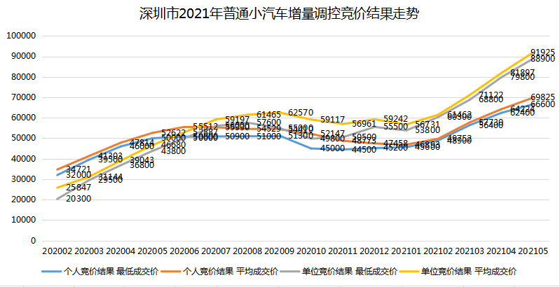 一圖速覽2025服貿(mào)會