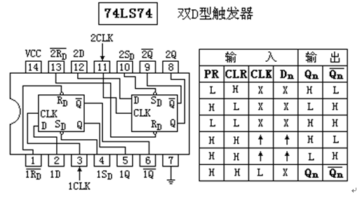 錄音帶是什么原理