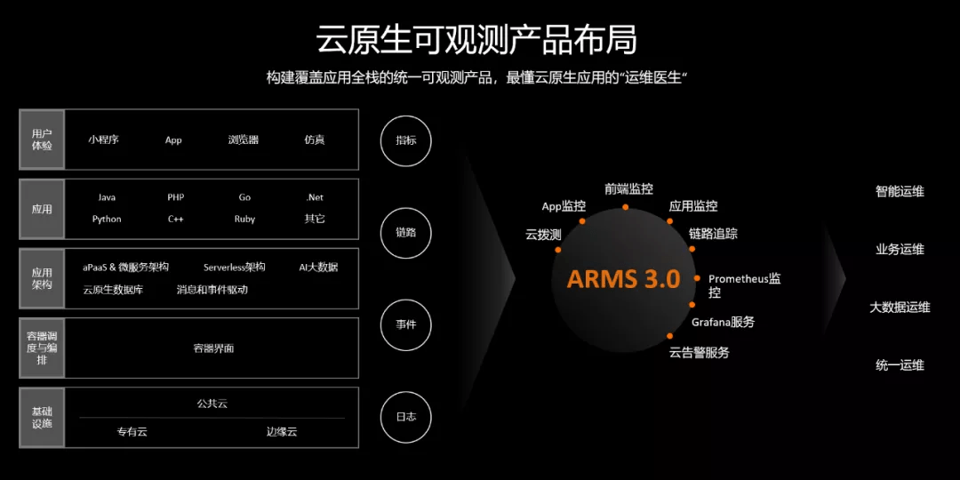 鑰匙模具,鑰匙模具與云端數(shù)據(jù)支持下的執(zhí)行策略，未來智能管理的探索之旅,快捷問題計劃設計_L版83.92.33