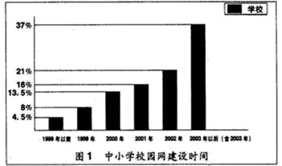 砂巖紋理是什么樣的