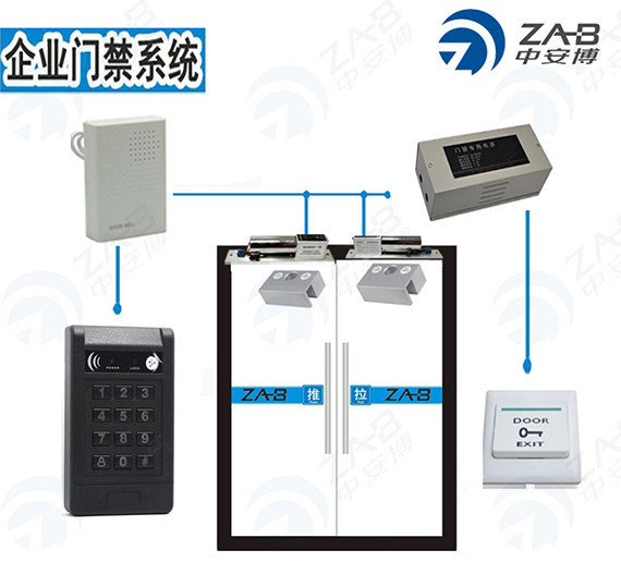 門禁對(duì)講廠家