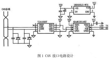 微型換向閥