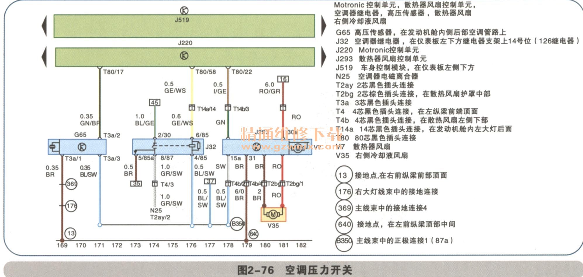 福特車系電路圖特點