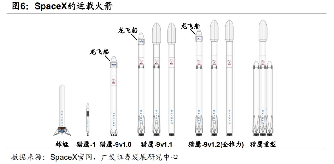 大頭針工藝品