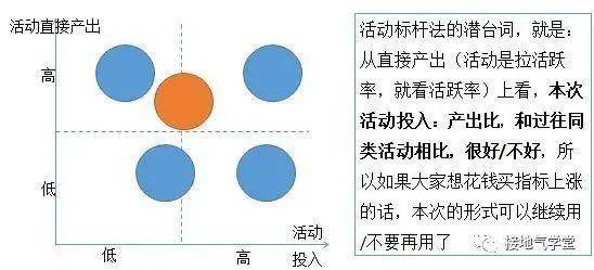 塑料的再生利用