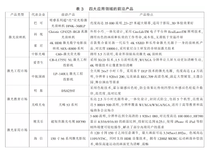 香煙盒帶打火機的