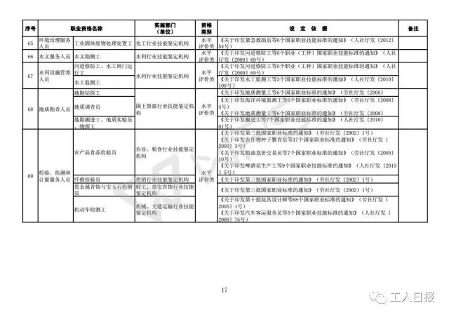 捆鈔機(jī)配件清單