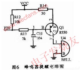 熱釋電紅外傳感器實驗總結