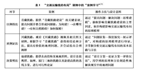 面部拔罐的好處與功效